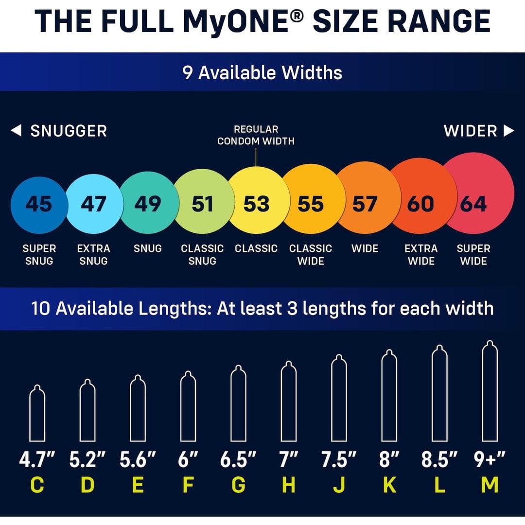 Набір великих латексних презервативів My ONE Large Sampler різного розміру - Зображення 5